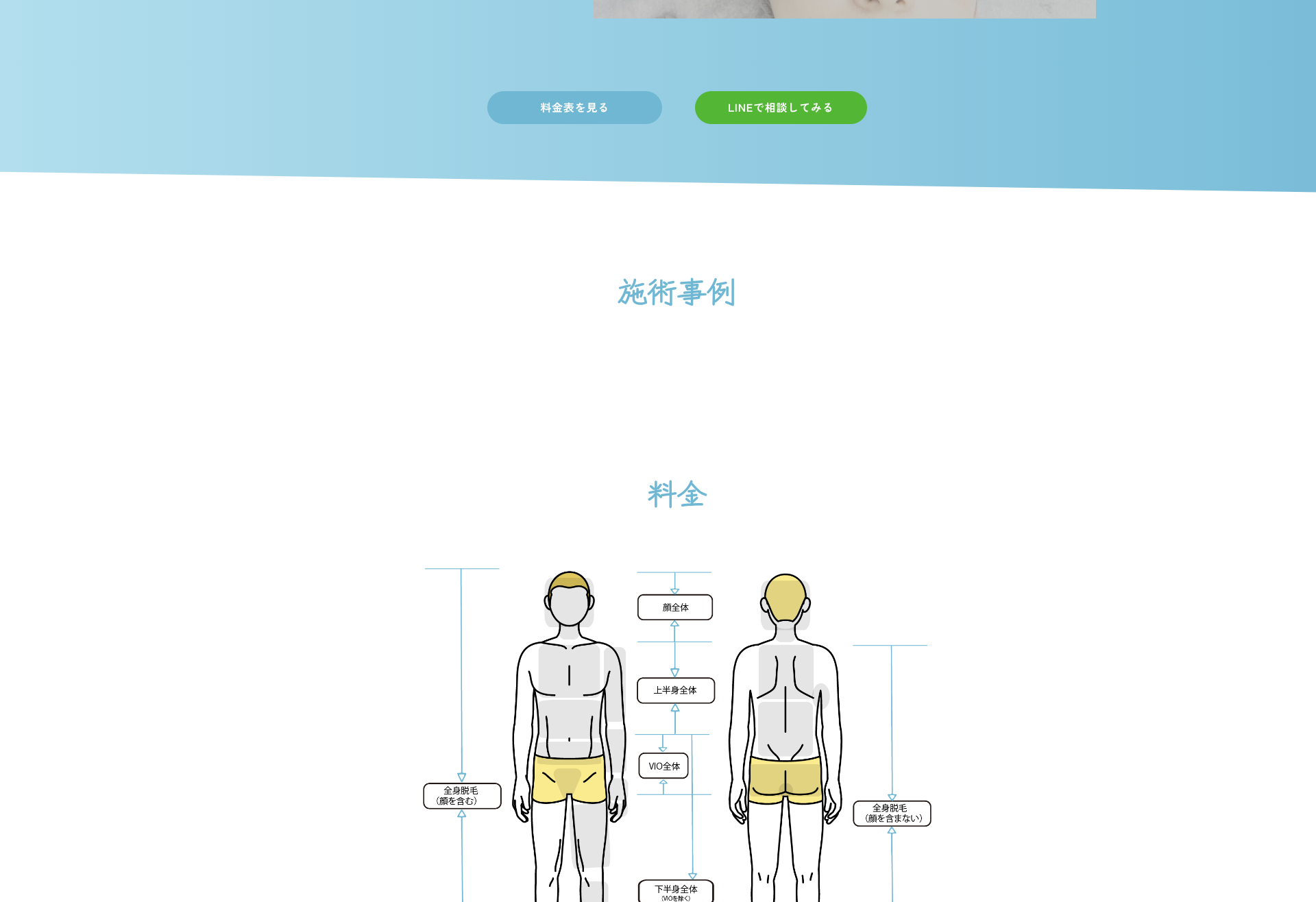 こちらの「施術事例」に表示させたいです。